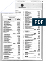 Presupuesto de Ingresos y Egresos 2018.pdf