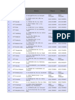 Data Puskesmas Dan Rumah Sakit