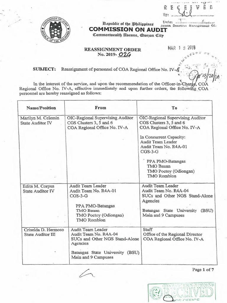 COA Personnel Reassignment Order | PDF | Food Industry | Philippines