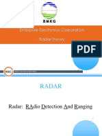 Radar Theory and Principles Part 1 - Slides