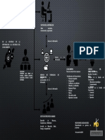 INFOGRAFIA GESTION DE LA INFORMACION.pptx