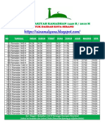 Kota Serang PDF