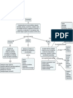 Sesión 3 Habilidades, tipos y estilos del aprendizaje.pdf