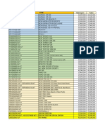 Update Harga Otr Terbaru 1 Agustus 2018