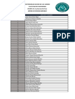 Lista-Resistencia de Materiales PDF