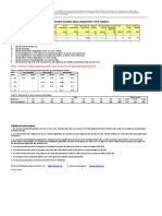 10 Flange Weight Chart