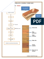 Industria de La Madera y Derivados Parquet