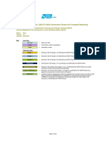 GHG-konversion 2012 (konversi emisi).pdf