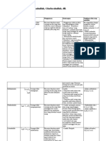 arti-rahimahullah-dll.pdf