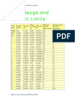 Copper_Wire Gauge and Current Limits.pdf