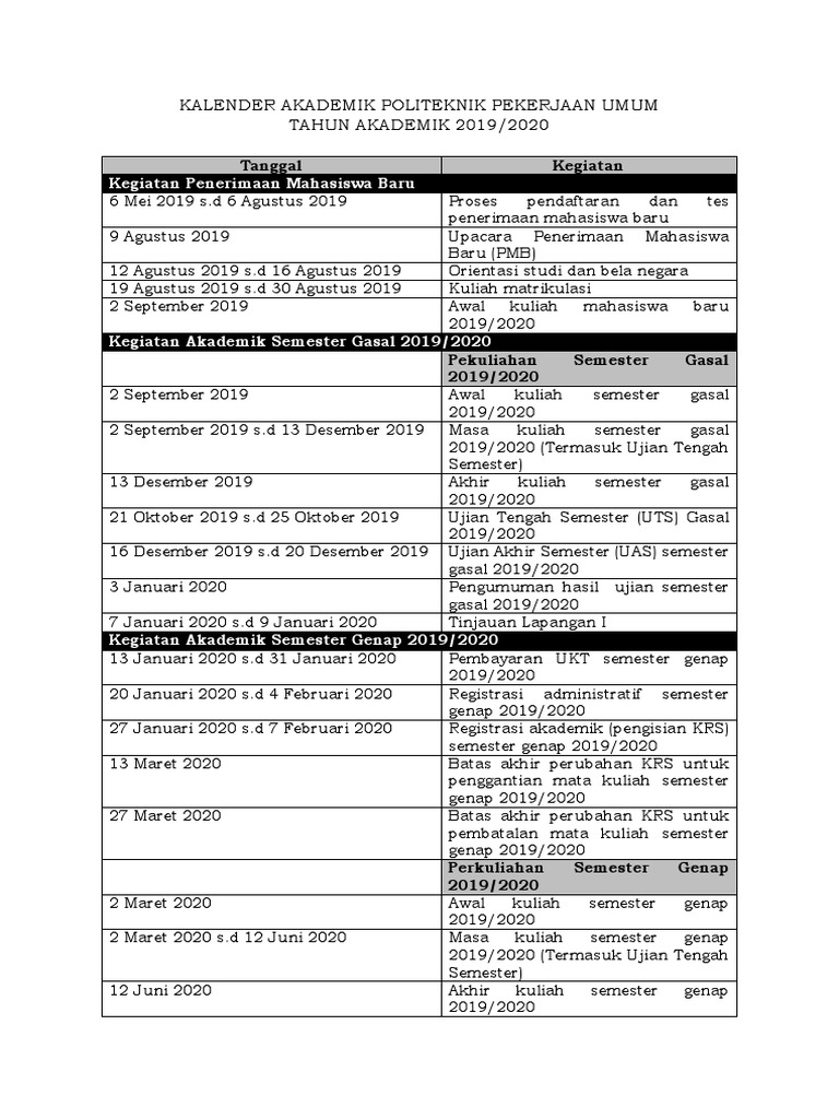 Kalender Akademik 2019 2020 Pdf