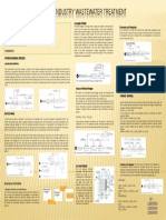 Fertilizer Industry Wastewater Treatment Techniques