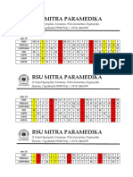 RSU MITRA PARAMEDIKA staff duty schedule
