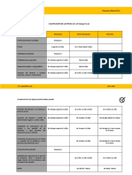 Clasificacion de Penas PDF