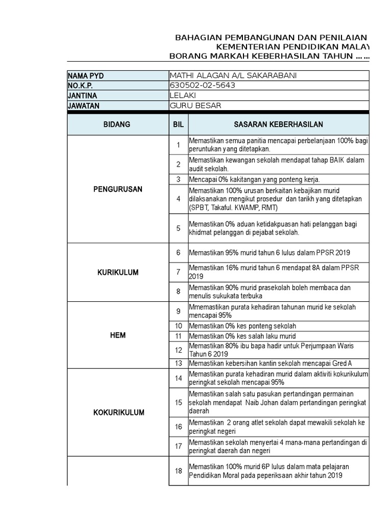 Borang Keberhasilan Guru Besar 2019 Pdf
