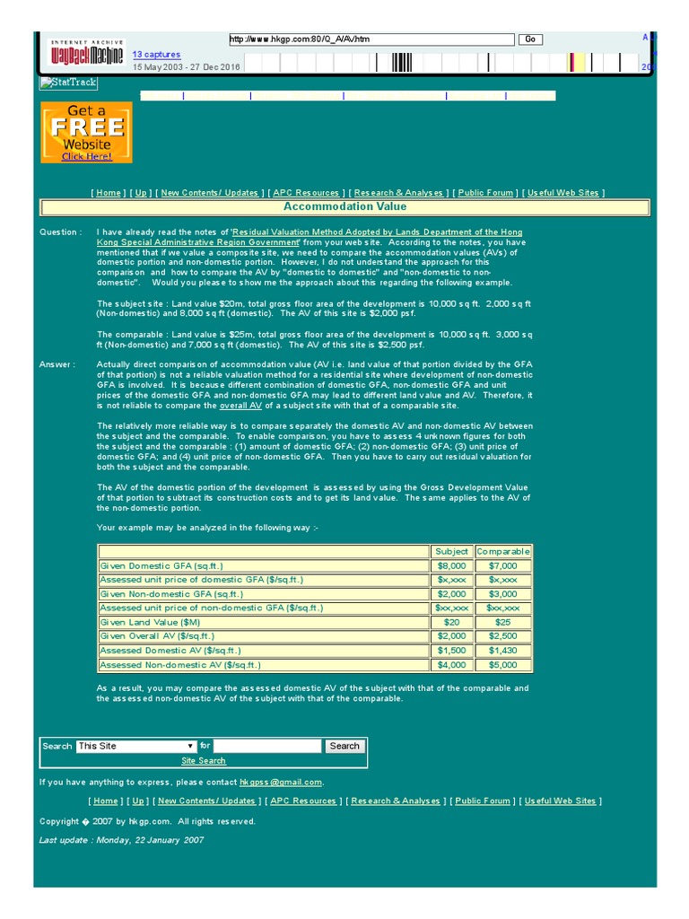 Value PDF Real Estate Appraisal Business