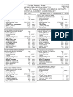 Election Results Schools and Special Districts