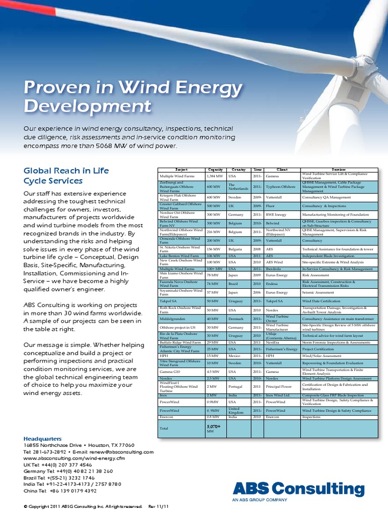 Beig et al Wind Energy - asdasd - Wind energy Abdul R. Beig, S. Muyeen  Department of Electrical - Studocu