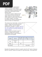 ECT-Engine Coolant Temp