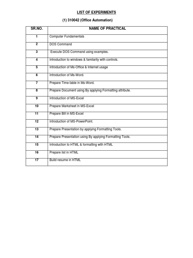 List of Experiments (1) 310042 (Office Automation) SR - NO. Name of ...