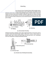 Broaching: An Efficient Machining Process for Straight Through Holes