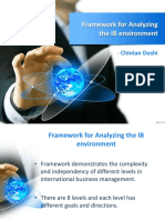 Framework For IB