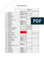 Daftar List Obat: Tablet/Kapsul Syrup Cream/Zalp/Supp