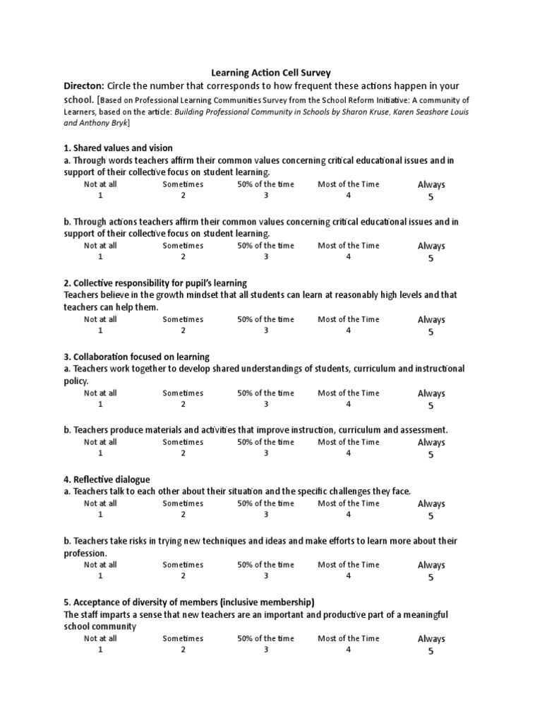 Values in Action Survey Results | PDF | Behaviorism | Learning