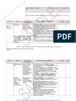 Date: Assessed By: Checked / Validated By: Location: Assessment Ref No Review Date