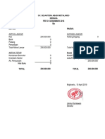 Cv. Sejahtera Abadi Metalindo Neraca Per 31 Desember 2018 RP