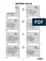 Gould 1.5x3 - 6, 10 HP at 3500 RPM PDF