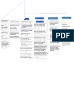 Mapa Conceptual Empresa