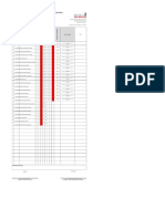 Matriz de Evaluacion 2B