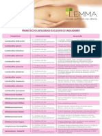 1 - Probioticos - Formulario - 2015