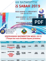 Kejohanan Badminton MSS Sabah 2019