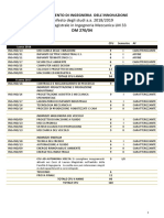 Manifesto 2018_2019 CdLM Meccanica.pdf