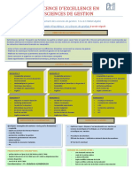 Fiche Master SG