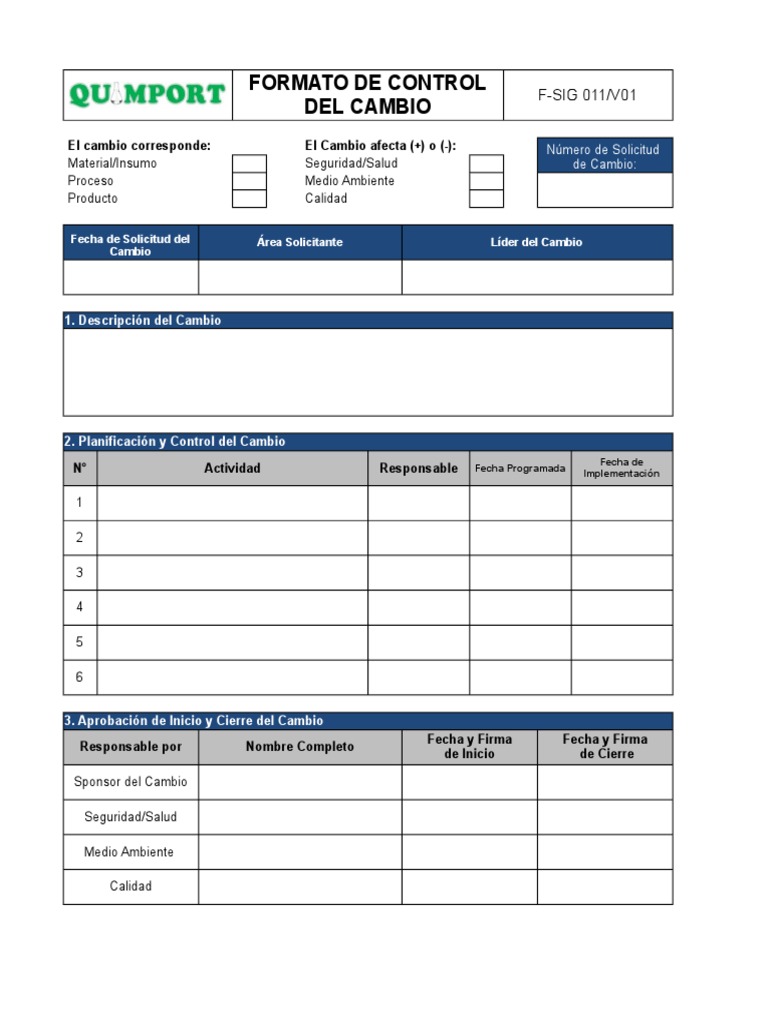 Formato de Control de Cambios SST | PDF