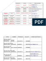 Matriz de Comunicacion