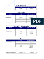 Boletin Impositivo - Mayo 2019