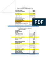 Indicadores