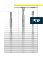 Guia de Materiales - Matrices