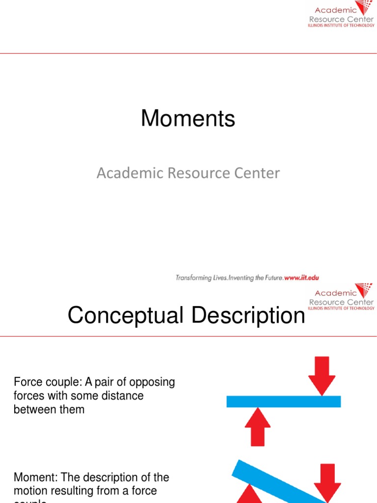 Moments: Academic Resource Center | PDF