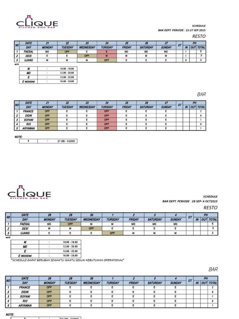 New Master Try Creat | PDF | Working Time | Employee Relations