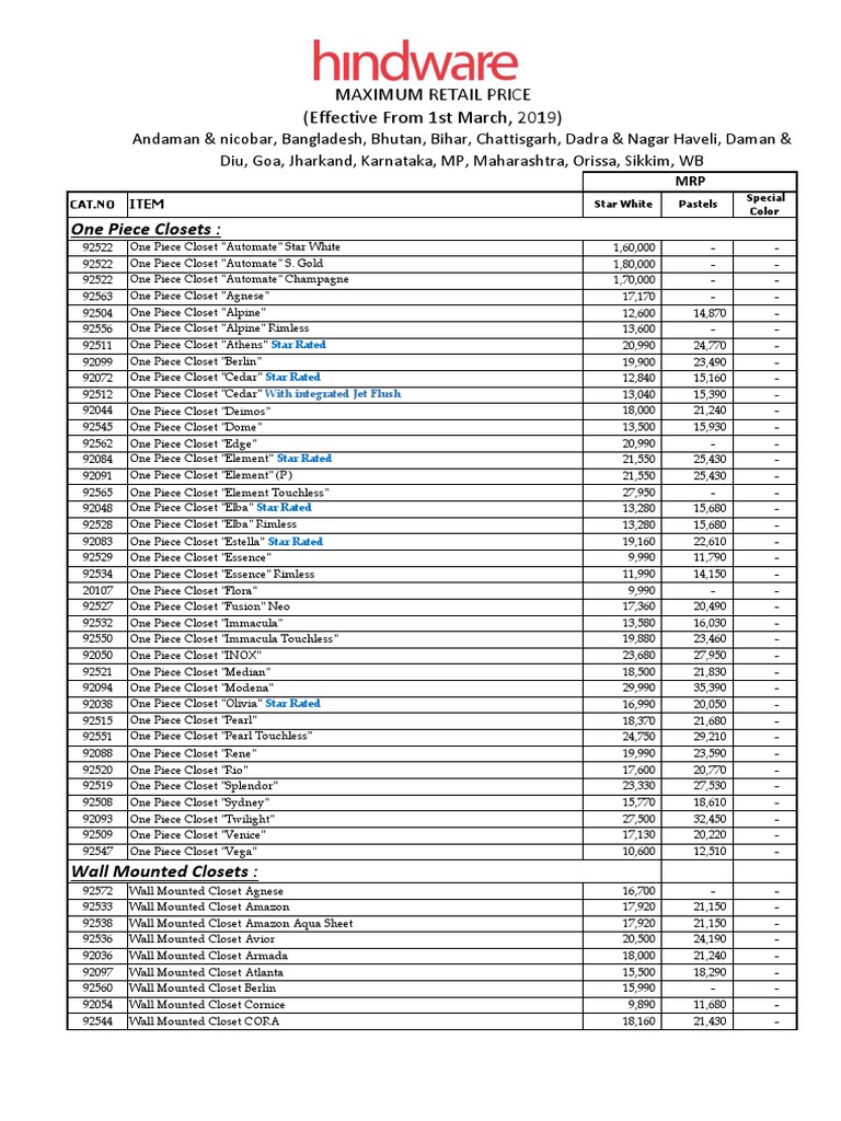 Hindware MRP EAST+WEST-1st March, 2019 | PDF | Home | Hydraulic Engineering