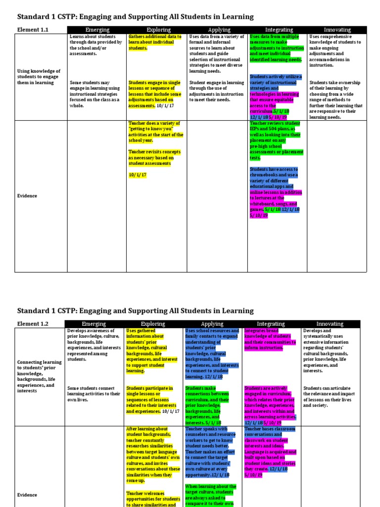 Engaging All Students in Learning Strategies | PDF | Teachers ...