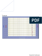 IC Graphs