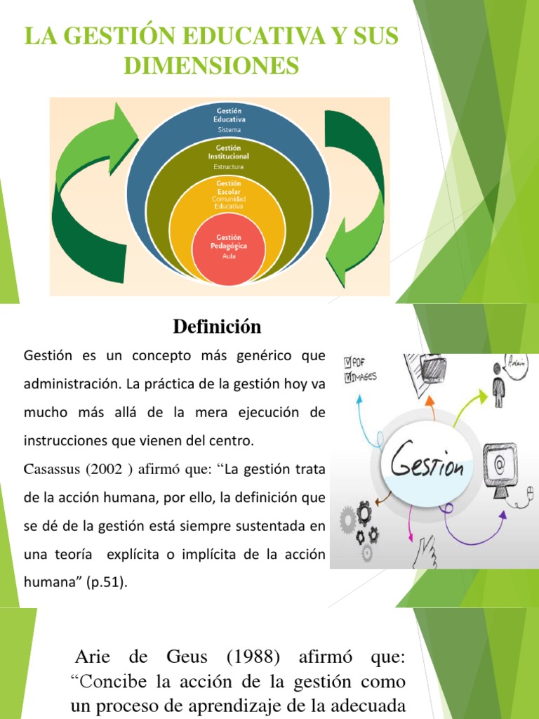 Dimensiones de la Gestión Educativa | PDF | Aprendizaje | Maestros