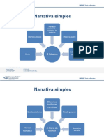 Mapa Mental - Narrativas Simples