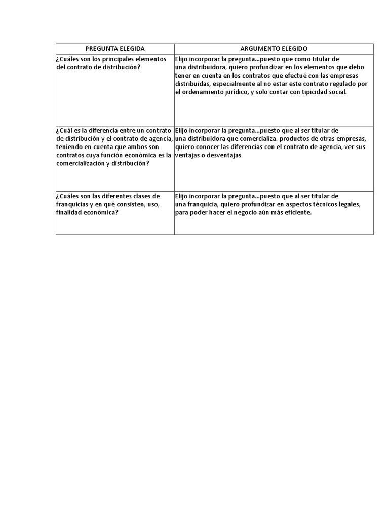Api 1 Contrato de Empresa | PDF